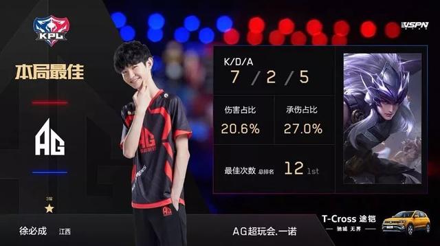 在活动前便