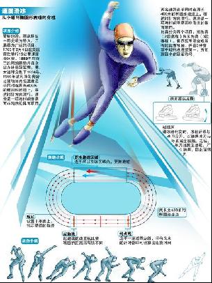 巴西和阿根