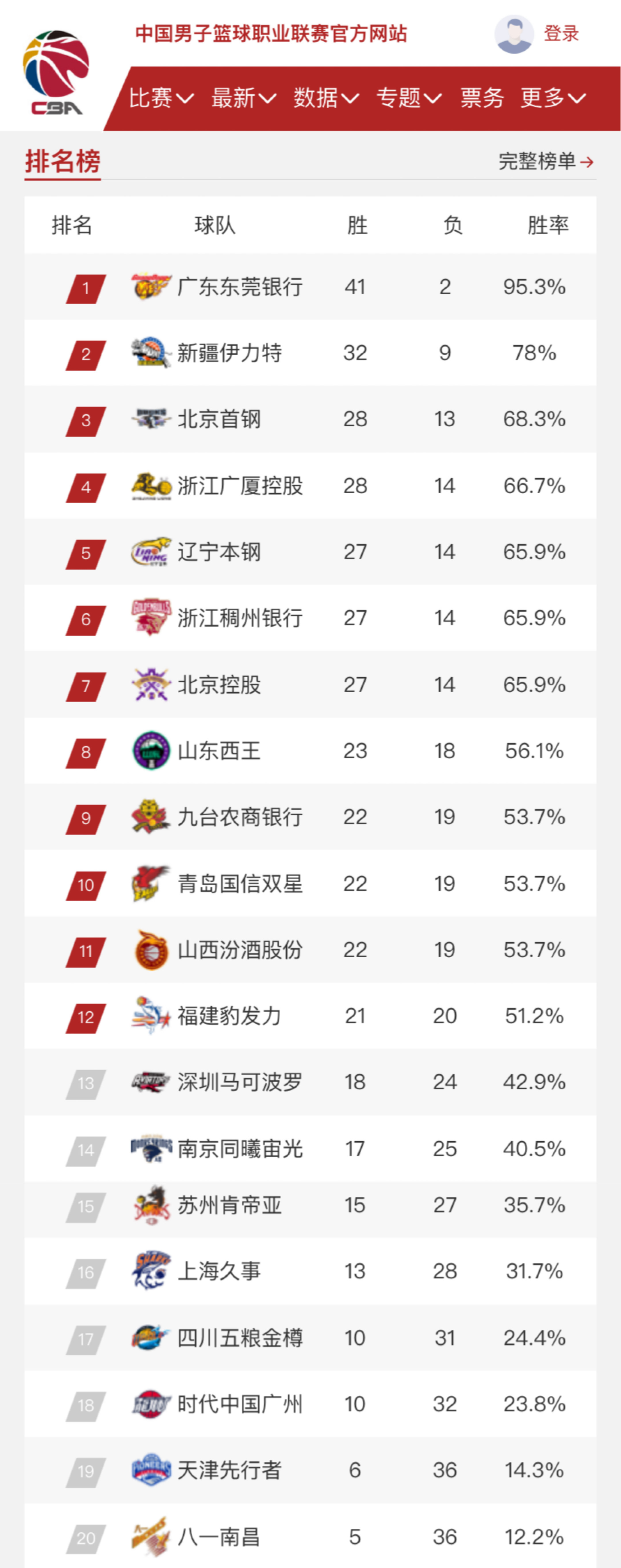 训体系的建