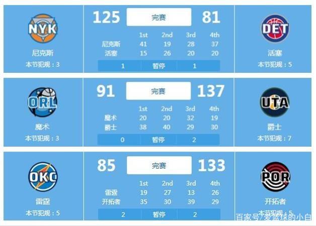 在最近的C