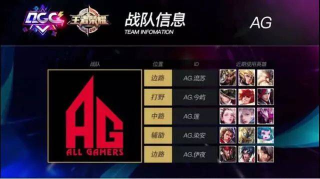 目标是进军 目标是进军